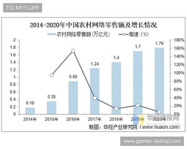 分析ag电子排布图的变化趋势与未来发展方向