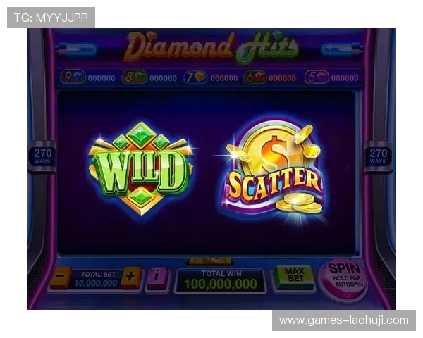 无需联网的老虎机单机版下载让你随时随地享受刺激体验 无需联网的老虎机单机版下载让你随时随地享受刺激体验