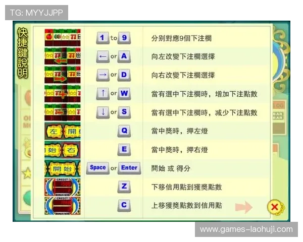 掌握老虎机打法策略提升中奖几率的实用方法指南 掌握老虎机打法策略提升中奖几率的实用方法指南